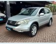 Veículo: CRV AUT. 4P (Mais Vistos)