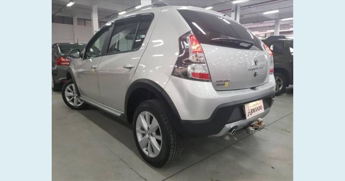 RENAULT SANDERO